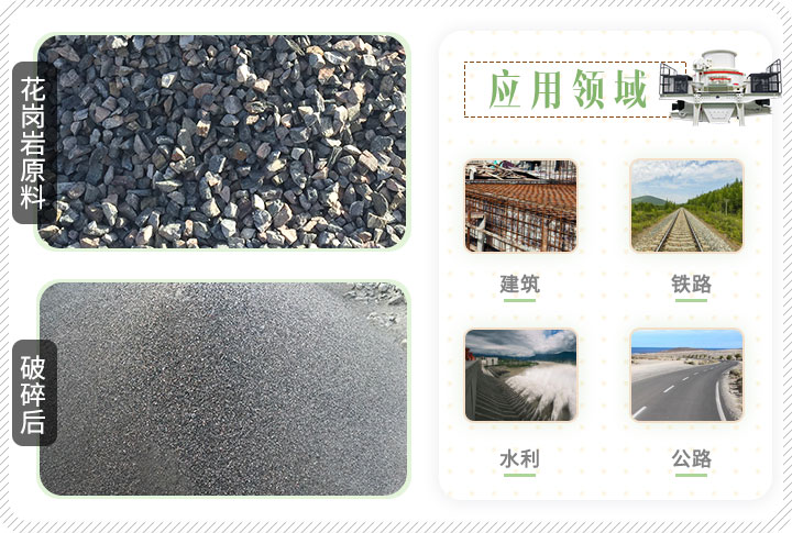 花崗巖制砂機應用領域 花崗巖制砂機應用領域