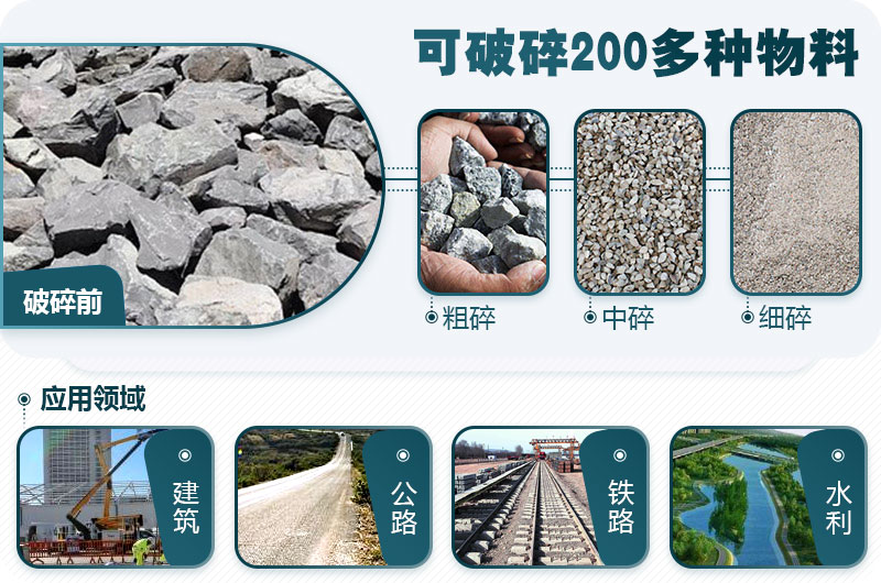 砂石生產(chǎn)線 砂石生產(chǎn)線