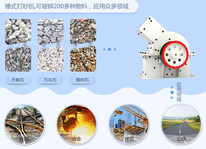 錘式打砂機用途 錘式打砂機用途