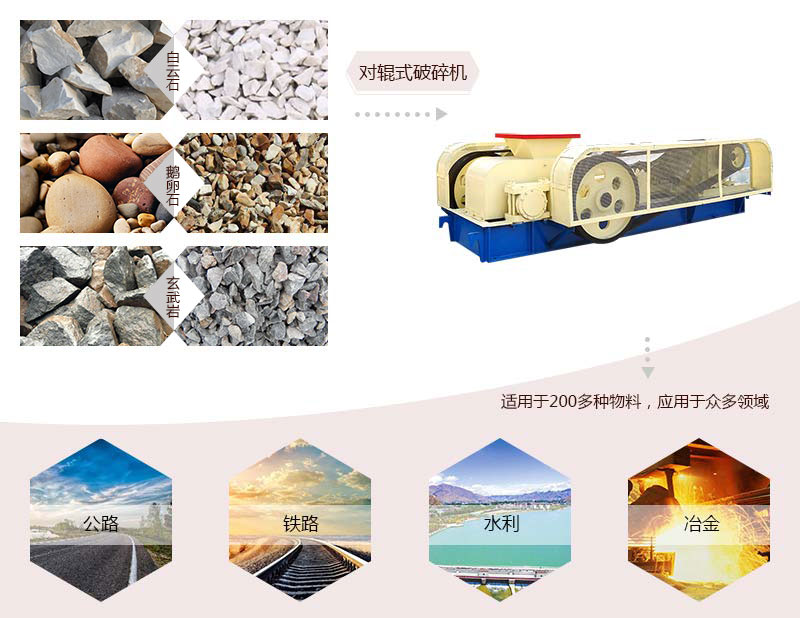 對(duì)輥式破碎機(jī)應(yīng)用范圍 對(duì)輥式破碎機(jī)應(yīng)用范圍