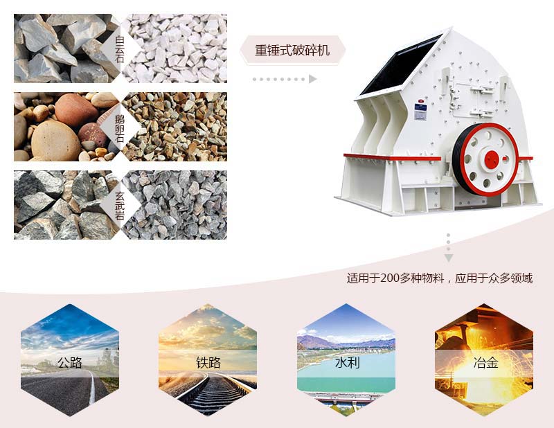 重錘式破碎機應用范圍 重錘式破碎機應用范圍