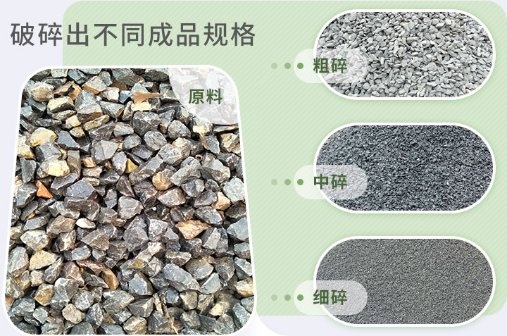 流動制砂機的應用范圍 流動制砂機的應用范圍