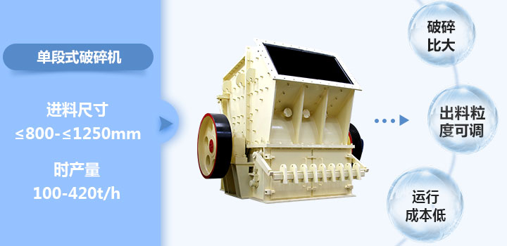 單段破碎機優勢圖 單段破碎機優勢圖