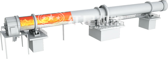 回轉窯原理圖 回轉窯原理圖