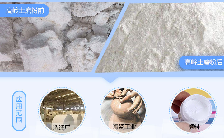 高嶺土磨粉前后及應用 高嶺土磨粉前后及應用