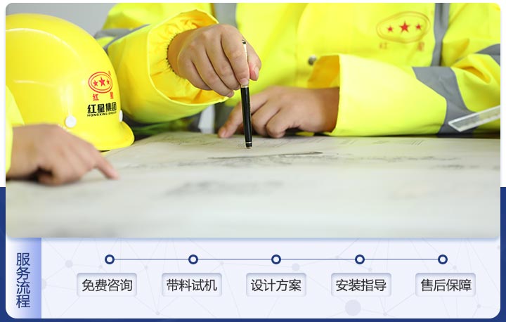 紅星服務流程 紅星服務流程