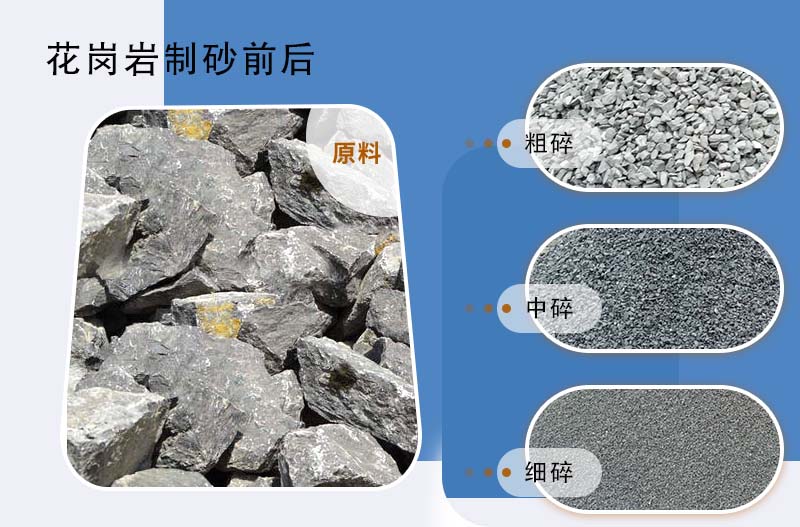 花崗巖制砂成品展示 花崗巖制砂成品展示