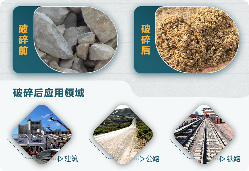 破碎后應(yīng)用領(lǐng)域 破碎后應(yīng)用領(lǐng)域