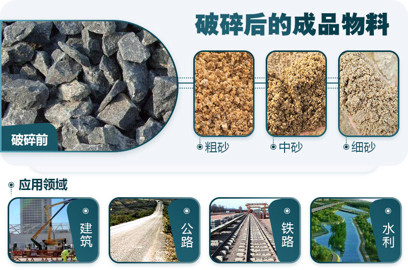 玄武巖破碎后應用領域 玄武巖破碎后應用領域